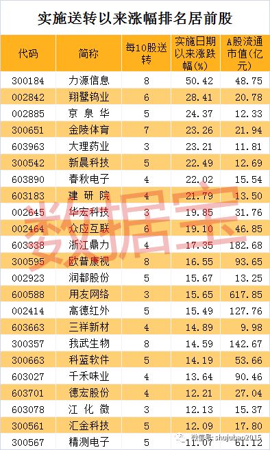 777778888王中王最新,最佳精选解释落实