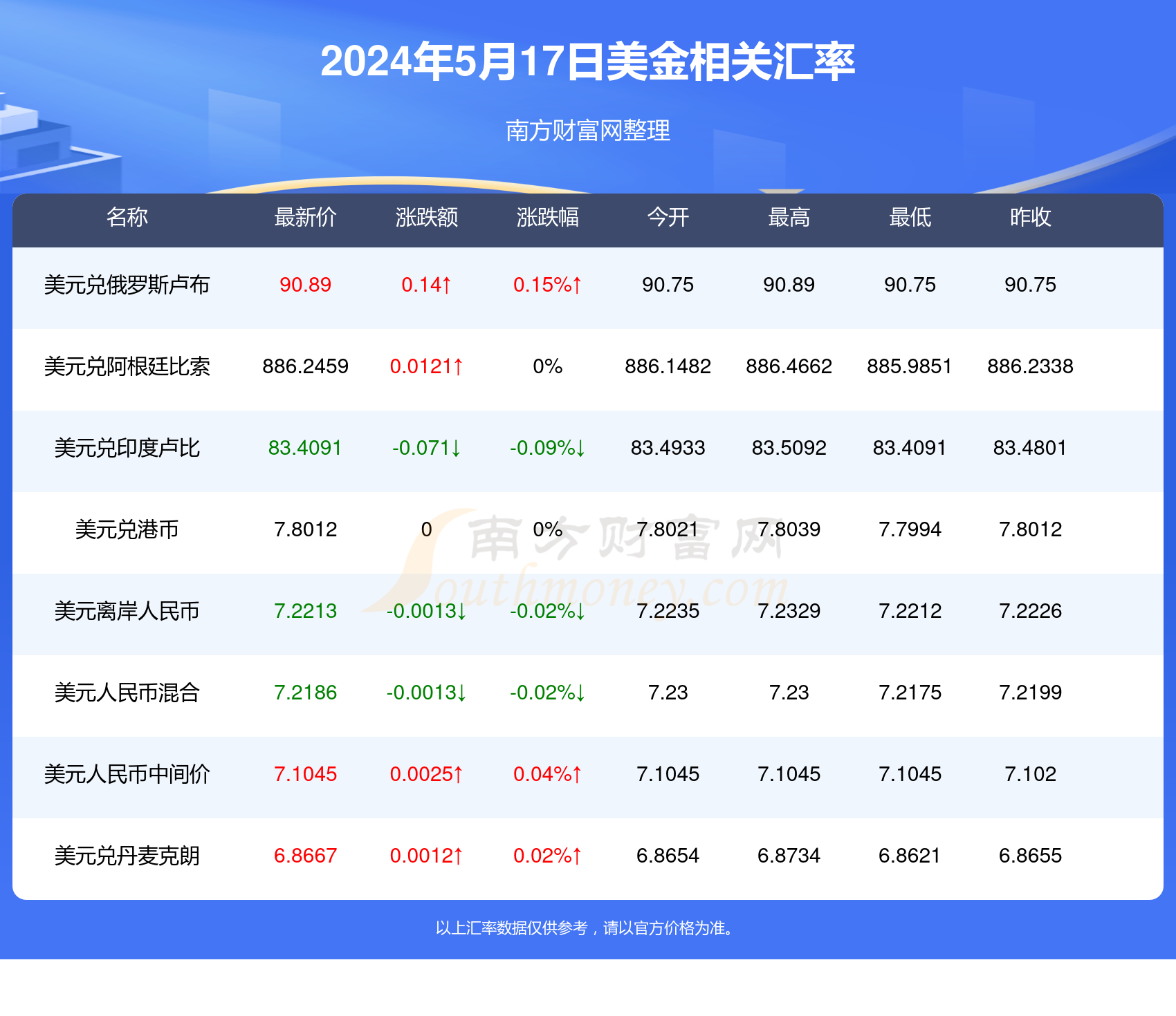 新澳精准资料免费提供208期,精选资料解析大全