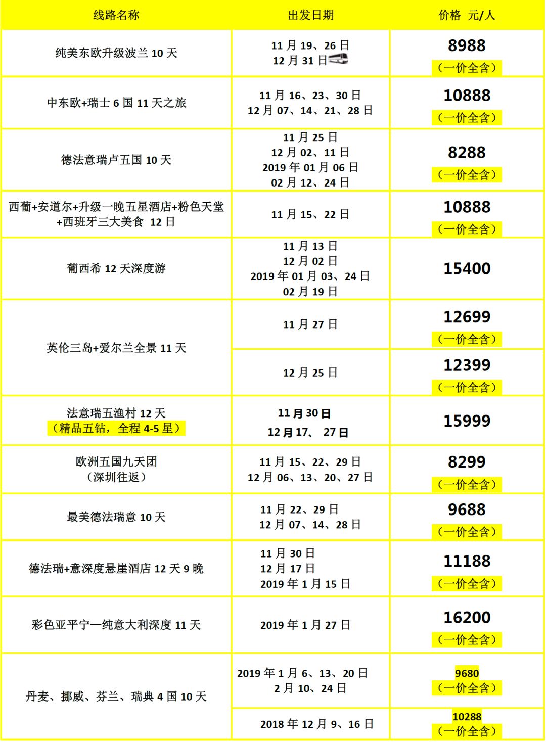 新澳资彩长期免费资料,最佳精选解释落实
