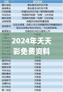2024-2025年天天彩资料免费大全,富强解释解析落实