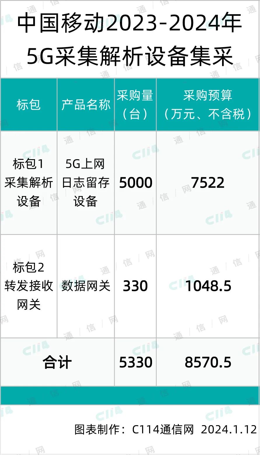 最准一码一肖100%精准965,文明解释解析落实
