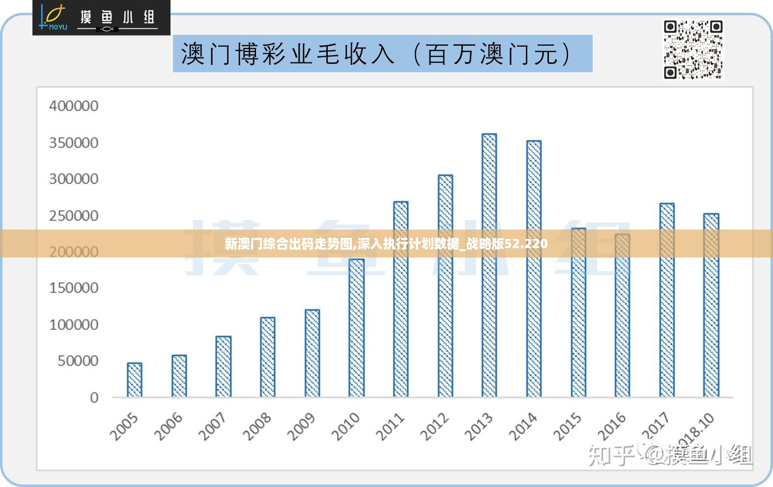 澳门最精准正最精准龙门客栈免费,精选资料解析大全
