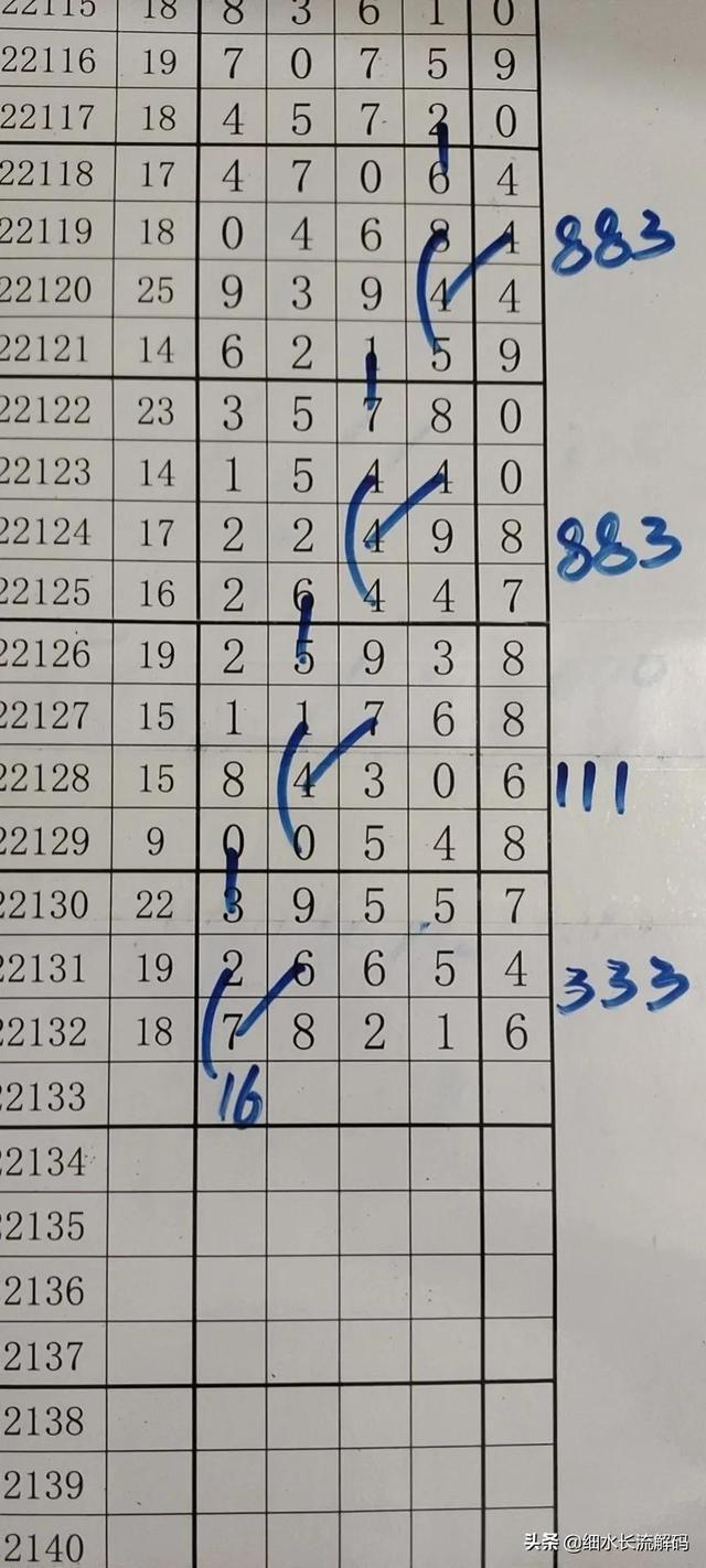 今晚最准三肖,精选解释解析落实