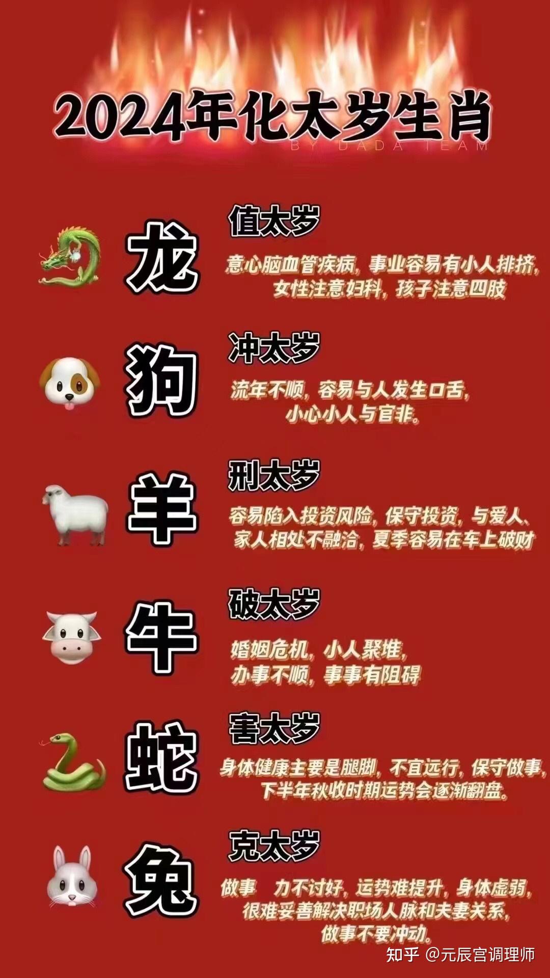 2024-2025年12生肖49码图,最佳精选解释落实