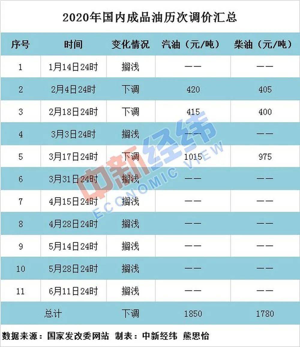 2024-2025澳门特马今晚开什么码,最佳精选解释落实