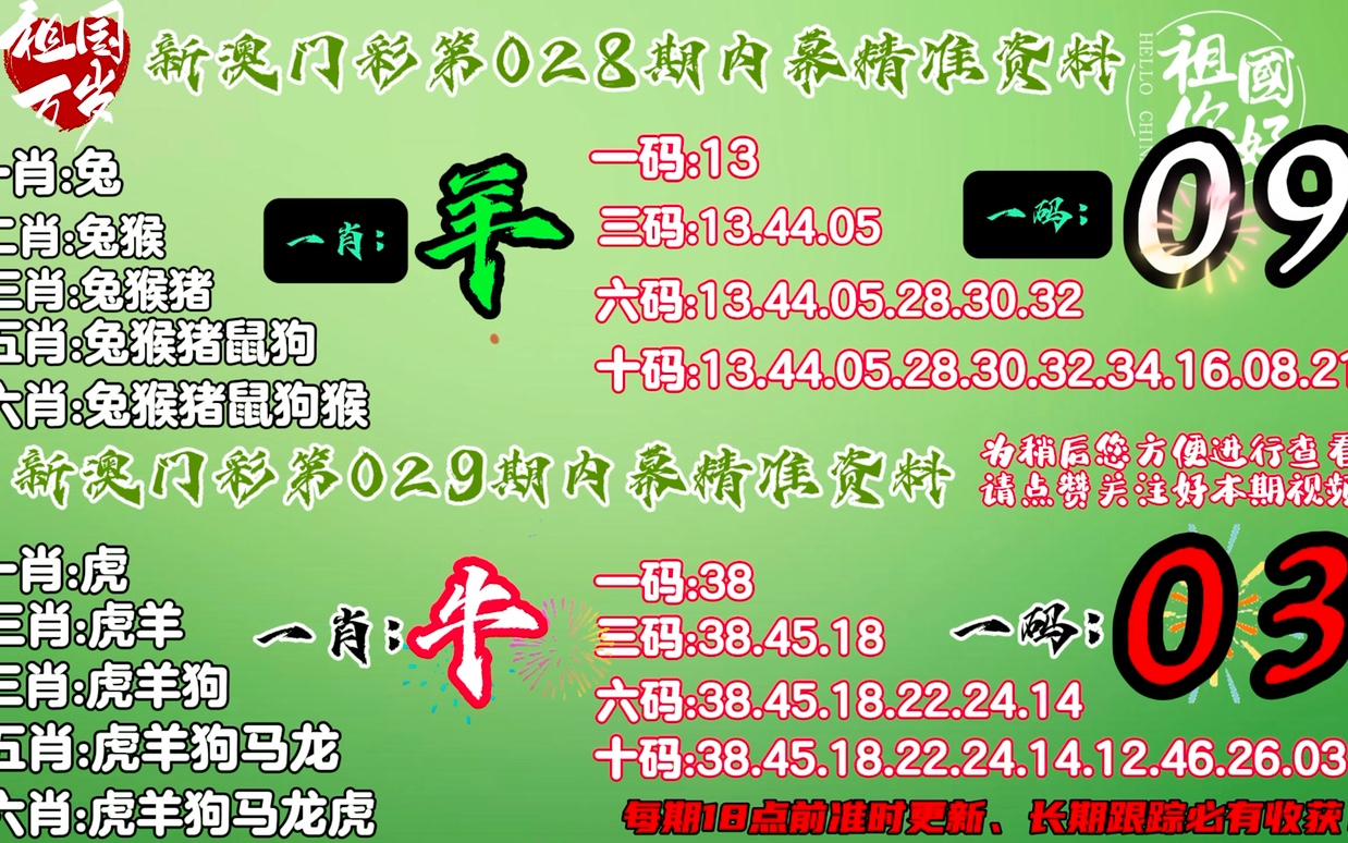 精准一肖100准确精准的含义,精选解释解析落实