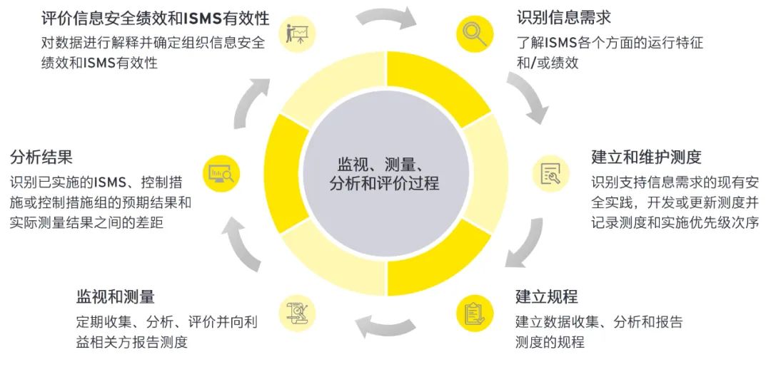 2024-2025全年資料免費大全優勢?,富强解释解析落实