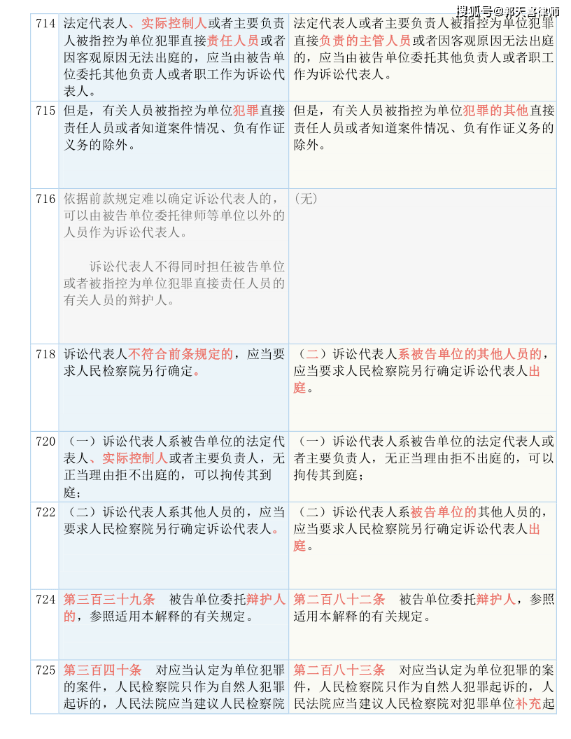 7777788888精准新传真号码,最佳精选解释落实