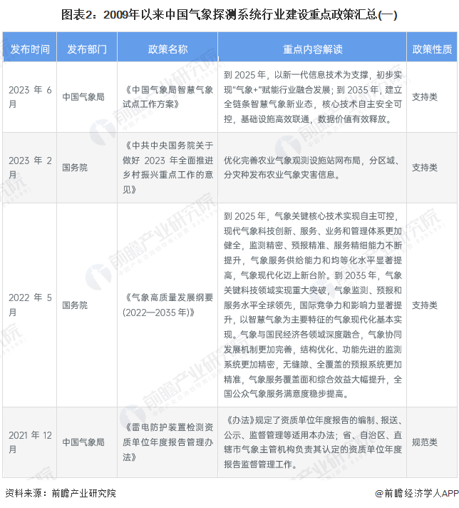 2024-2025澳新官方正版资料解析,最佳精选解释落实