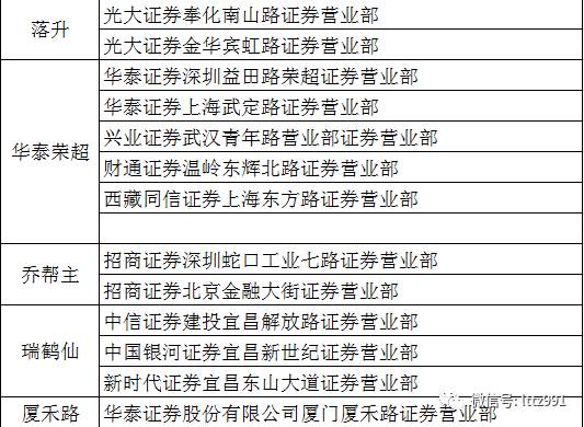 澳门一码一码100准确,最佳精选解释落实