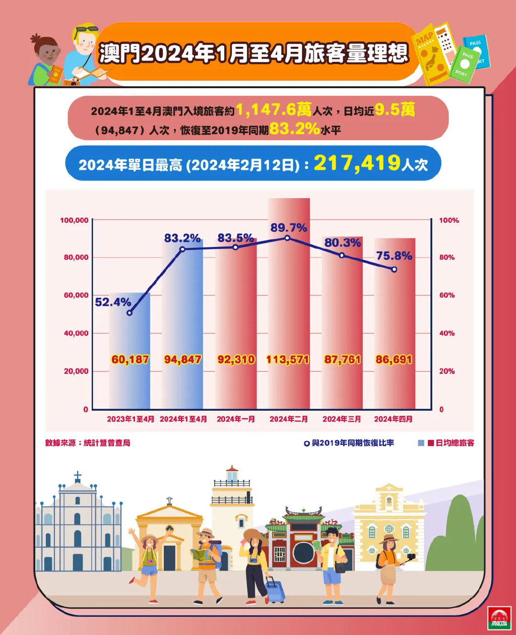 新澳门2024-2025年正版免费公开,富强解释解析落实