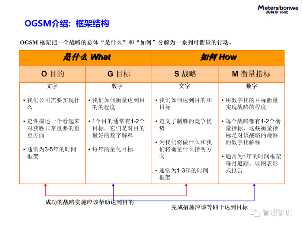 澳门一肖一特100精准免费,精选解释解析落实