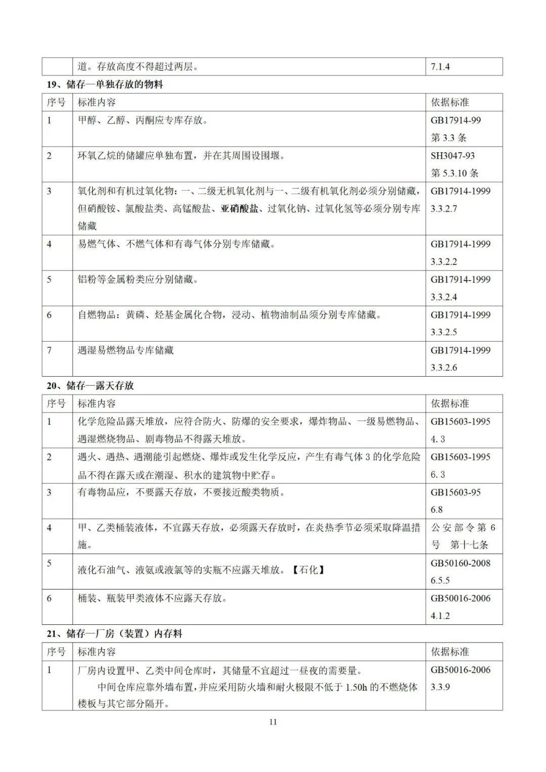 第1263页