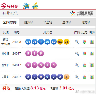 新奥彩最新免费资料,精选解释解析落实