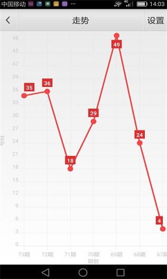 澳门六开彩 资料大全查询49,富强解释解析落实