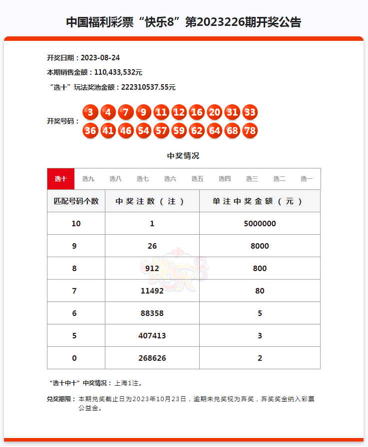 澳门独中一注精准投注,精选资料解析大全