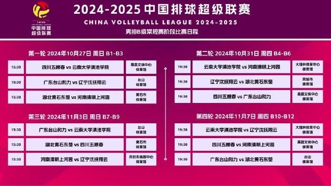 2024-2025年正版资料免费大全最新版本亮点介绍,精选资料解析大全