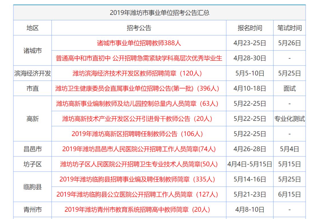 香港正版资料全年免费公开一,精选资料解析大全