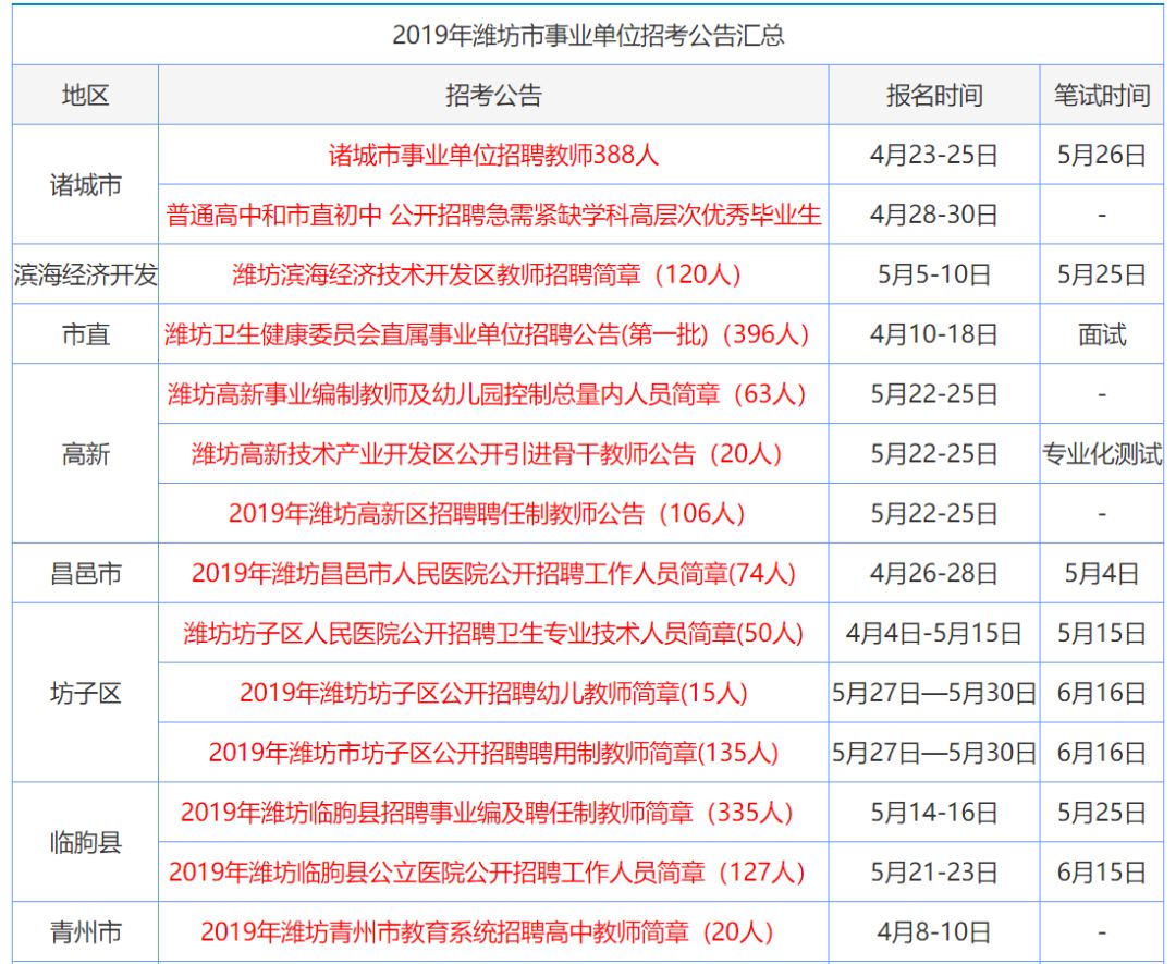 2024-2025年香港挂牌正版大全,精选资料解析大全