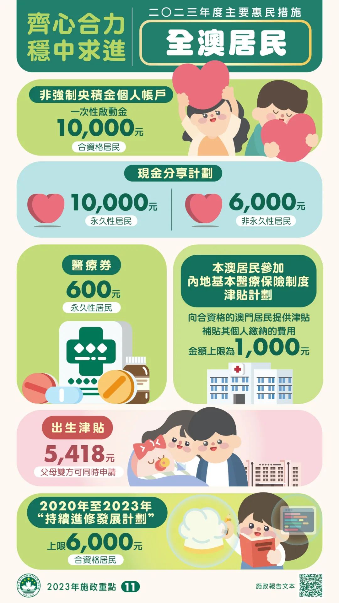 2024-2025新澳门正版全年免费资料,富强解释解析落实