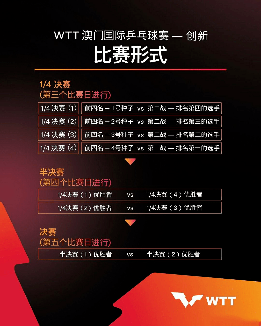 新澳门2024-2025年正版免费公开,精选解释解析落实