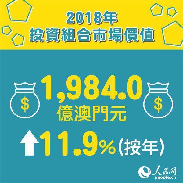 第1247页