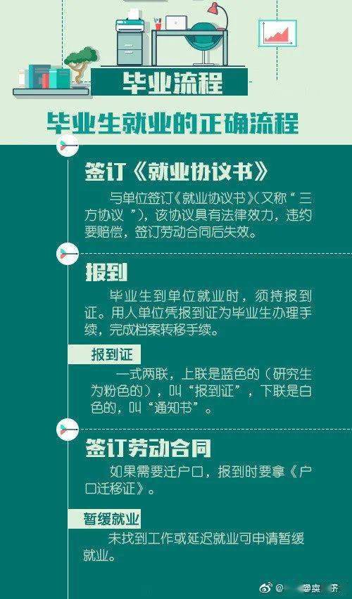 新奥门特免费资料大全管家婆,富强解释解析落实