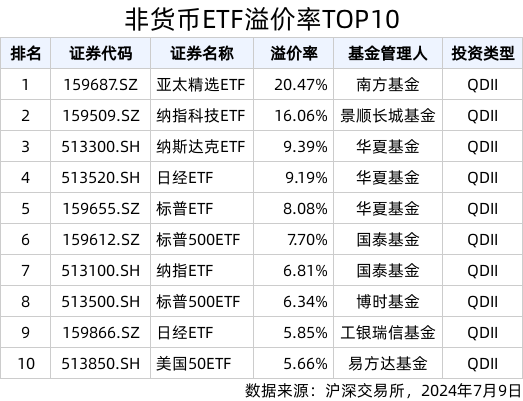 香港2024-2025精准资料,精选资料解析大全