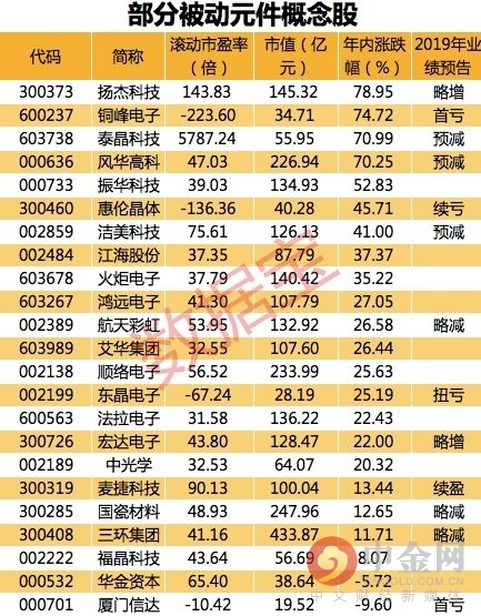 2024-2025澳门每日精选24码精准预测,最佳精选解释落实