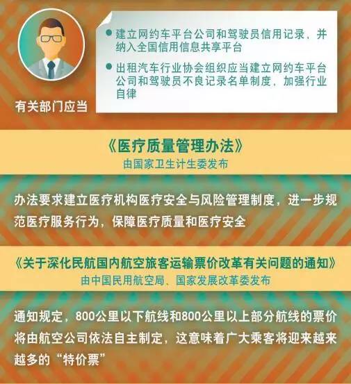 2024-2025天天彩资料大全免费凤凰网,精选解释解析落实