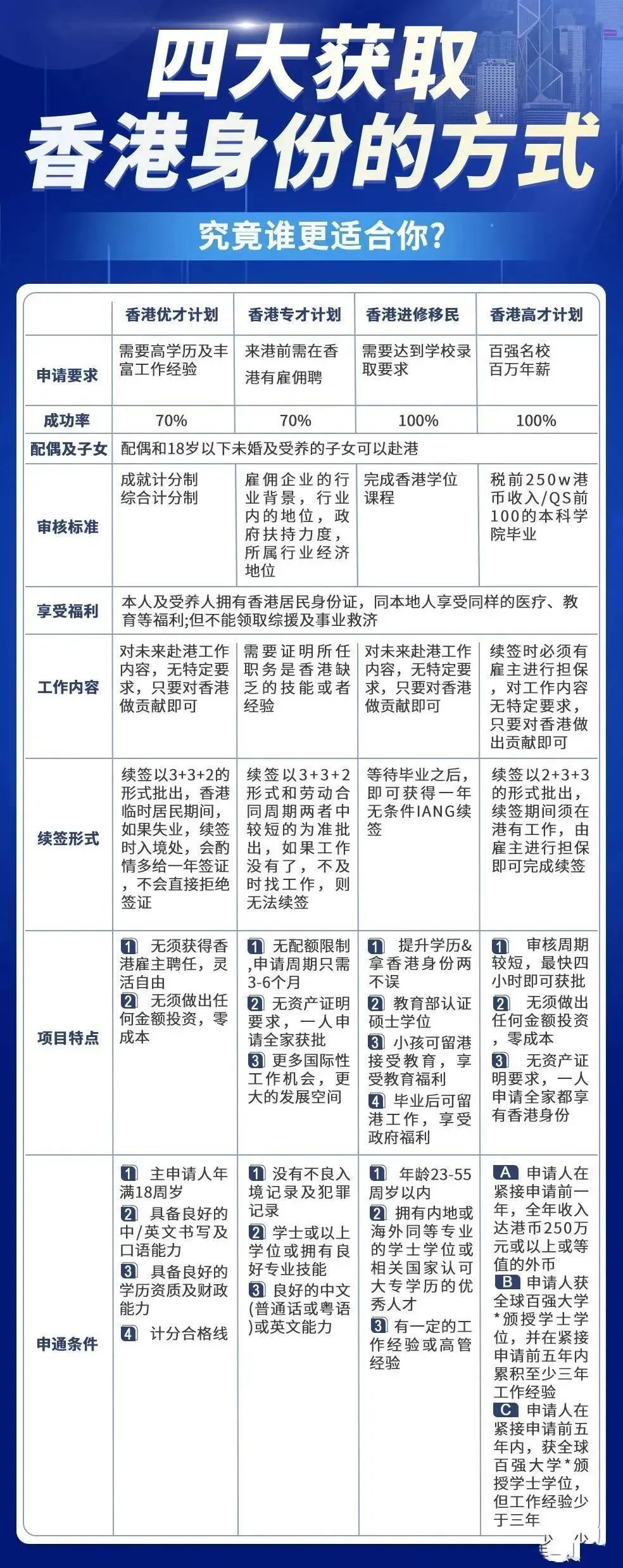 第1236页