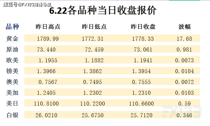 新澳天天免费资料单双大小,最佳精选解释落实