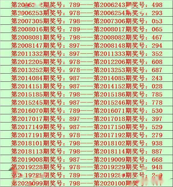 正宗一肖一码100中奖图片大全,精选资料解析大全