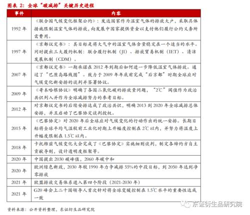 2024-2025新澳正版免费资料,文明解释解析落实