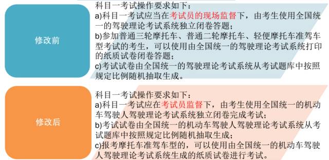 澳门挂牌之全篇100解挂,文明解释解析落实