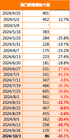 2024-2025年今晚澳门特马,富强解释解析落实