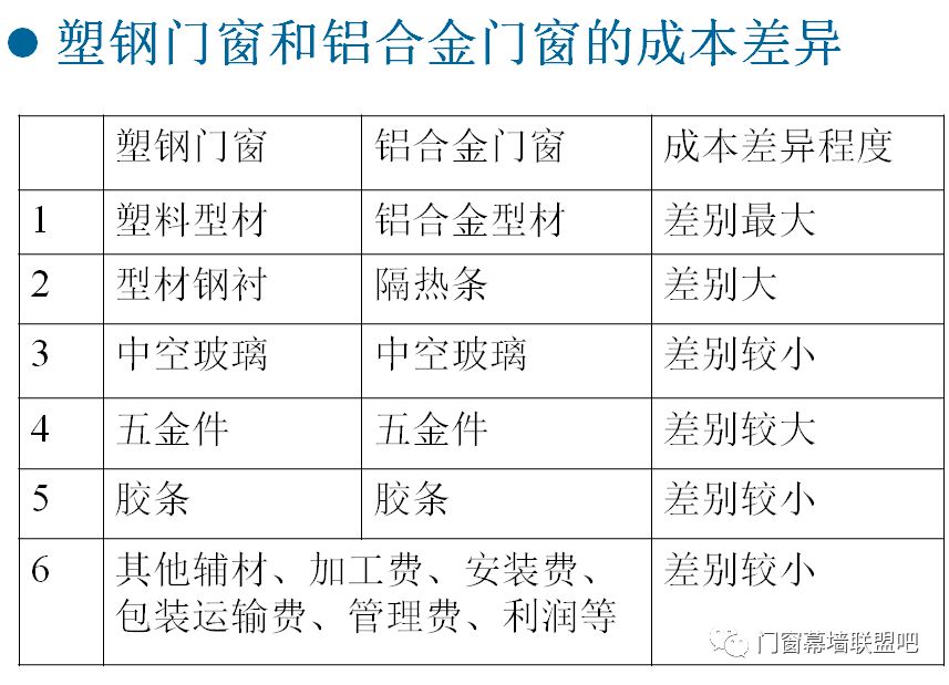 新门内部资料精准大全,精选解释解析落实