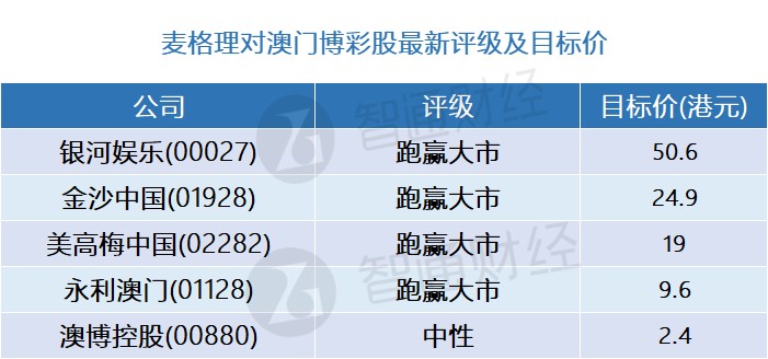 澳门新10码精准预测揭秘,精选资料解析大全