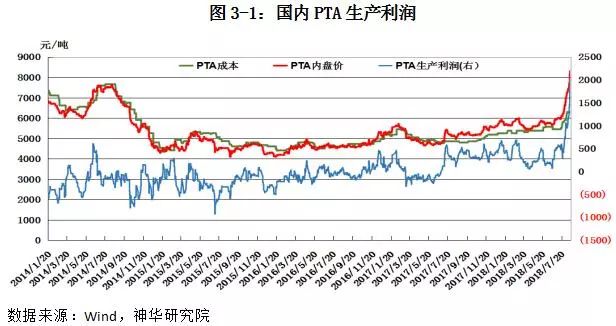新闻 第248页