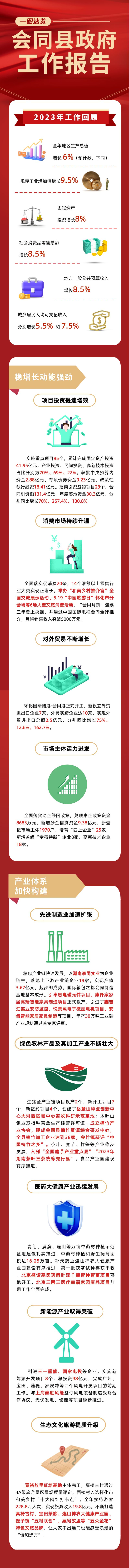 www49vv最新网站