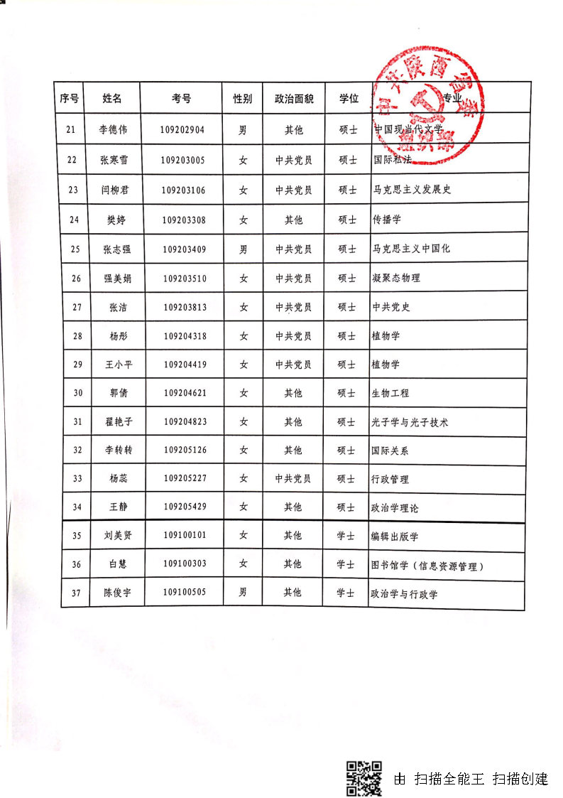 快评 第241页
