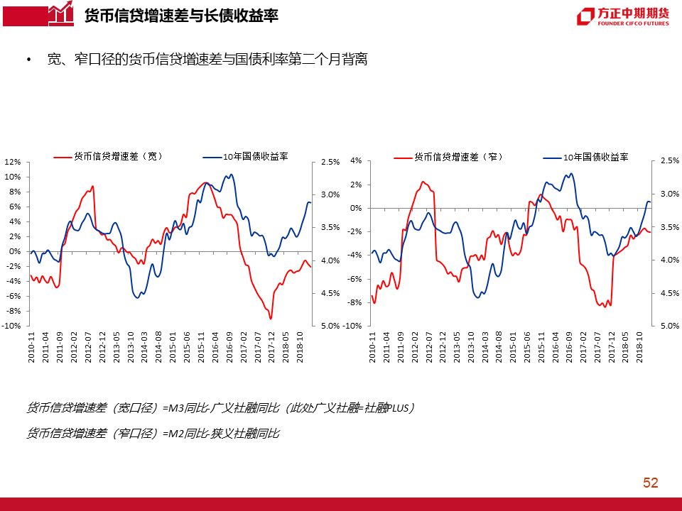 今日货币最新行情分析