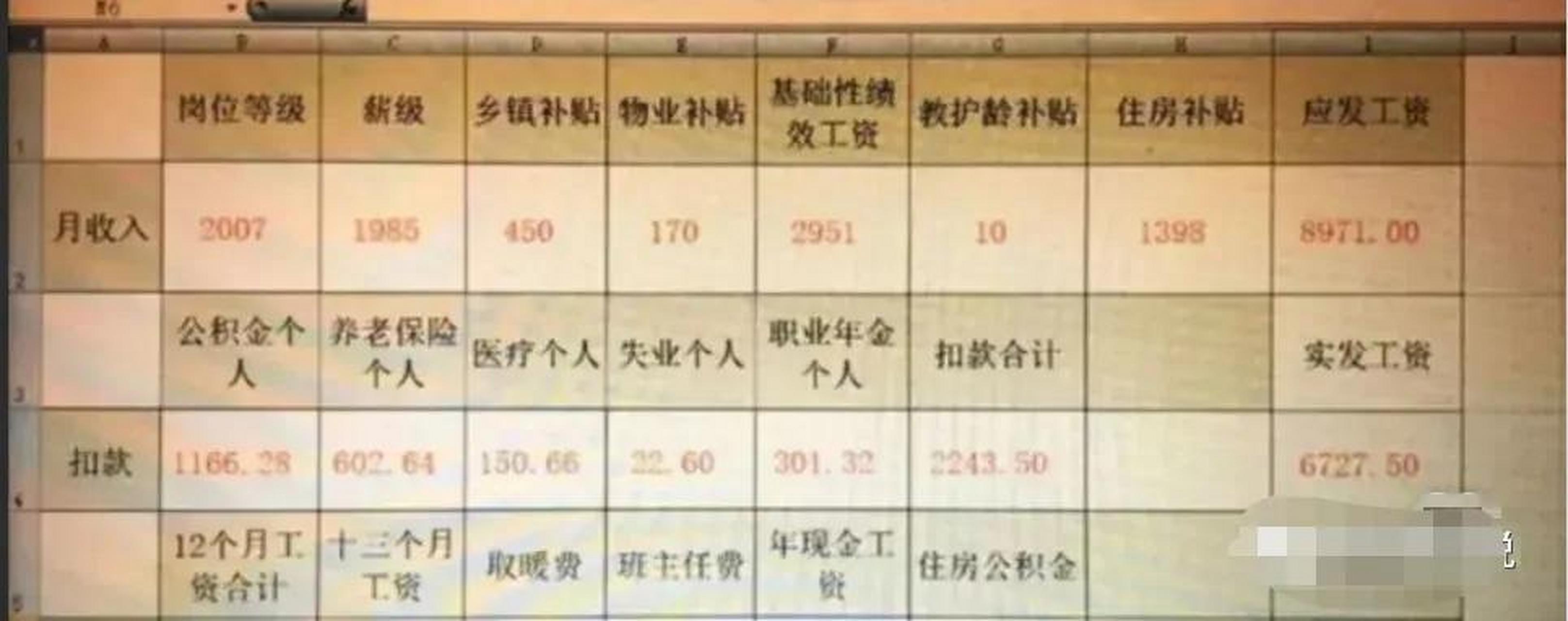 最新老师的工资标准