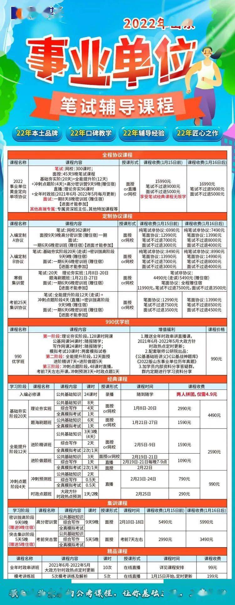 山东事业单最新消息
