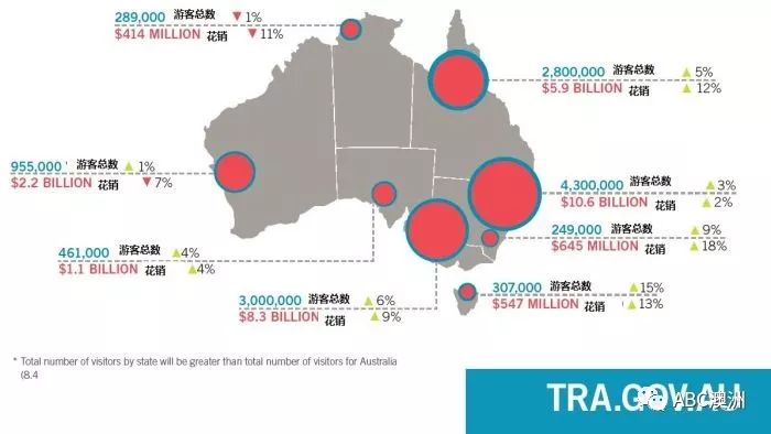 中国与澳大利亚最新关系