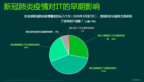 资讯 第236页