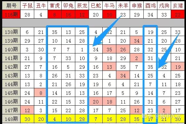 2025十二生肖49码表,全面释义解释落实