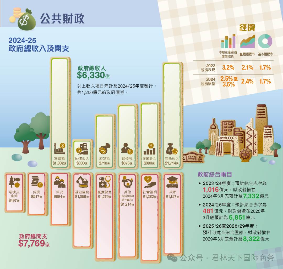 资讯 第230页