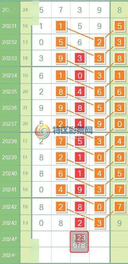 澳门三码三码精准100%,全面释义解释落实