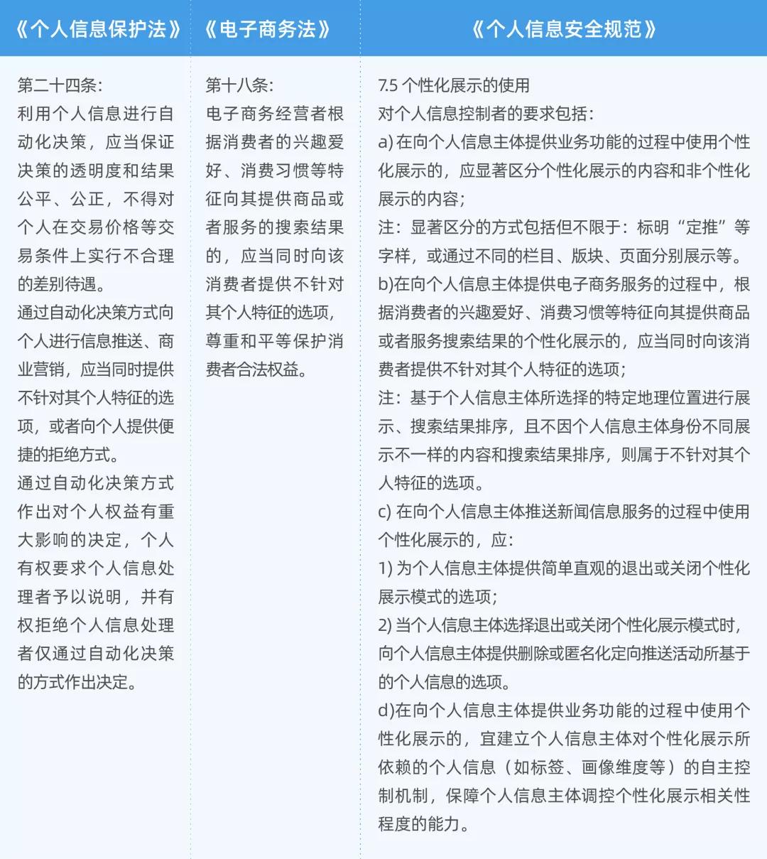 新澳门资料大全正版资料六肖,全面释义解释落实